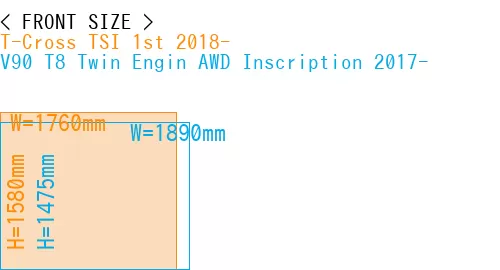 #T-Cross TSI 1st 2018- + V90 T8 Twin Engin AWD Inscription 2017-